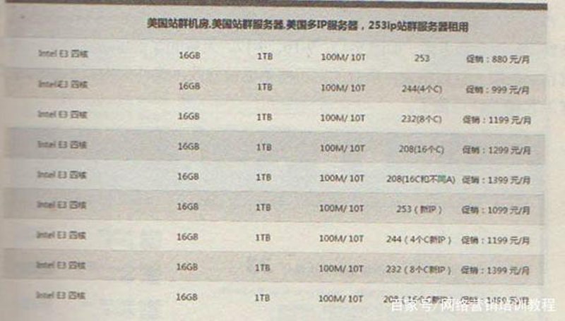 站群软件引领互联网营销新航向